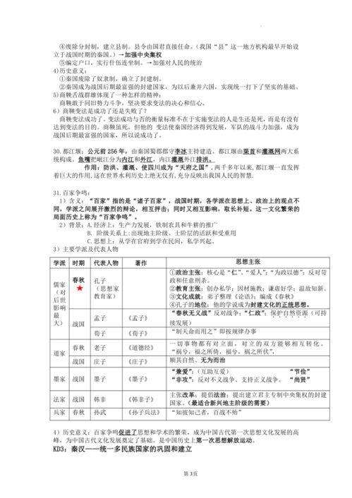 2022年中考复习专题 中考历史必背知识点 中国史 世界史 