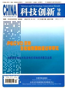 科技创新导报每月发表几期