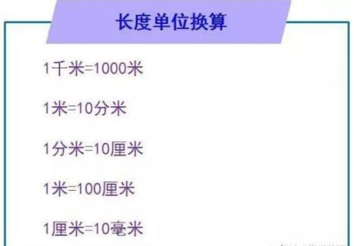 500000约等于50万。是对是错