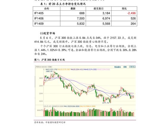 NFT币有潜力吗;nft币值得长期持有吗