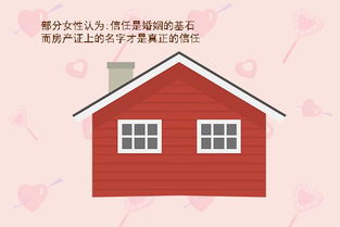 都是房本惹的祸,男方婚前买房,到底应不应该加上女方名字