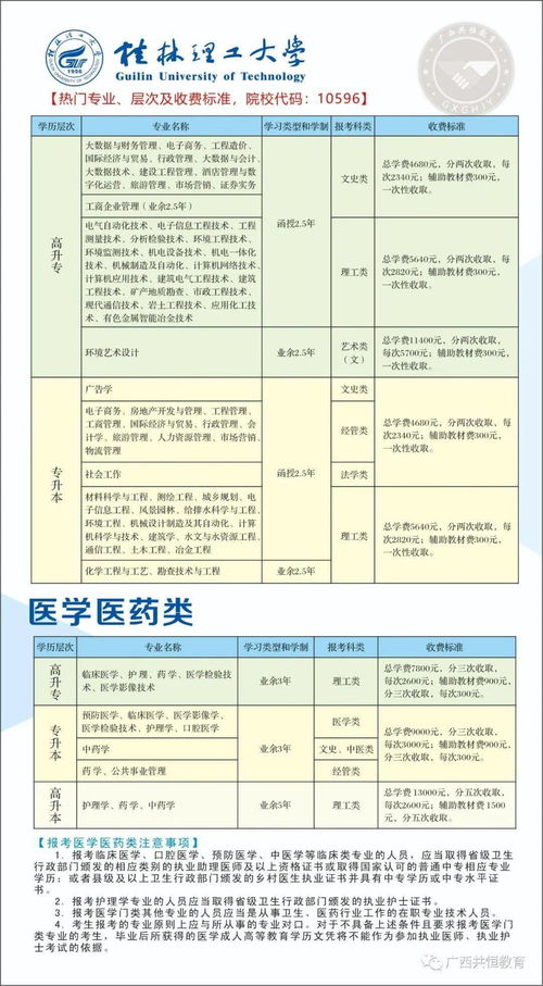 2022成人本科报考条件及要求官网(图2)