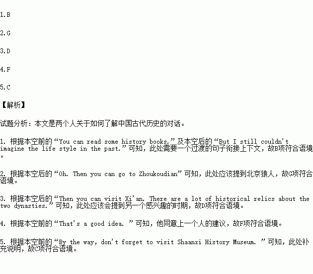 阅读下面的对话.从对话后的选项中选出能填入空白处的最佳选项.选项中有两项为多余选项.A I d like to know how people lived in ancient times.B You 