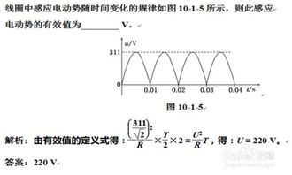 几种典型交变电流有效值计算公式的推导