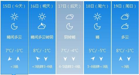 冷知识 天气这么冷,古人是如何御寒的