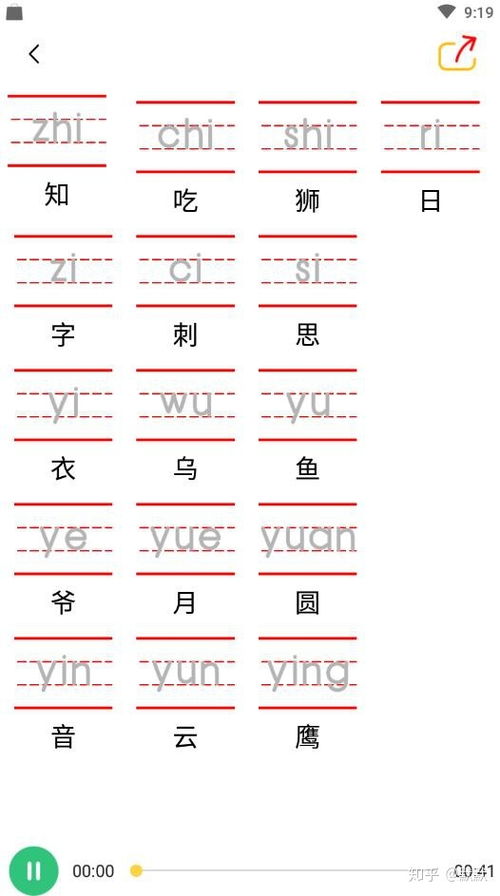 ei拼音的四个声调对应的字 小学语文一年级 26个汉语拼音字母表读法及学习要点...