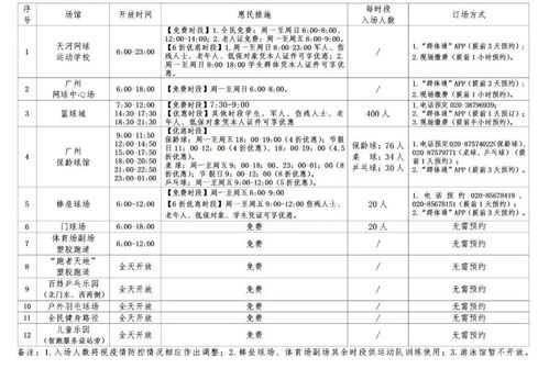 家庭体育锻炼调研报告范文（运动康复店怎么开？）