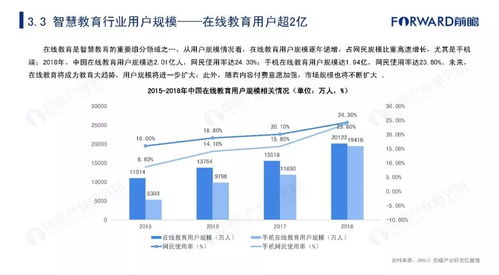 教育杂志查重的发展趋势