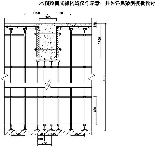 大面积方孔桩施工方案模板(孔桩方量的计算公式)