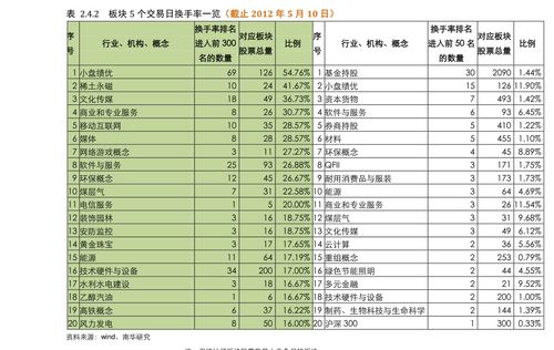 快报！探索宇宙的奥秘，从地球到遥远的星系越南代工香烟“烟讯第39592章” - 2 - 680860香烟网