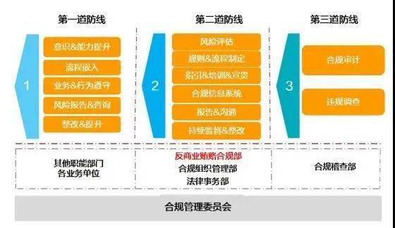 请问中兴通讯是什么体制的公司？