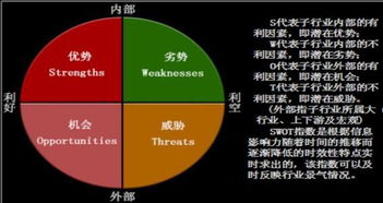 公司股东与合伙企业中合伙人在偿还债务中有何区别