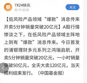 行情惨淡,债券,固收 理财靠谱吗,有哪些坑