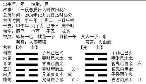 六爻卦,火雷噬嗑变火山旅,问感情何时开始 