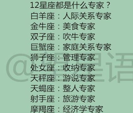 12星座都是什么专家 12星座女的梦中情人原来长这样