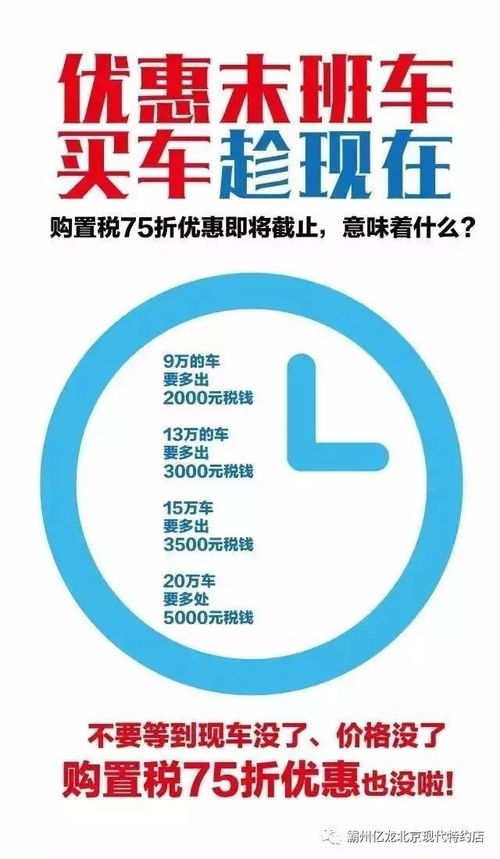 购置税七五折优惠仅剩97天,要买车赶紧 抢 ,能省一点是一点