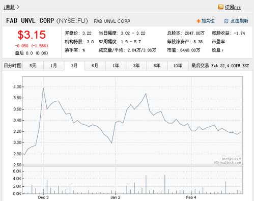 百度在美国上市股票价格是多少