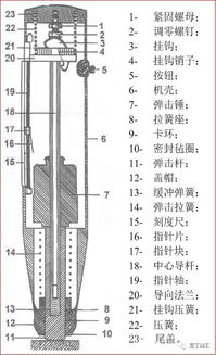 老师傅手把手,让你10分钟学会回弹法检测混凝土抗压强度 