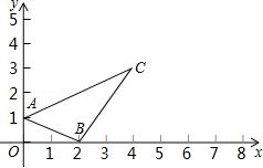 免费课丨3分钟学数学 今天讲的是 扭转乾坤求三角形面积