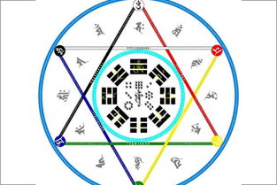 四柱八字入门 八字入门基础知识 八字入门初学 八字网 