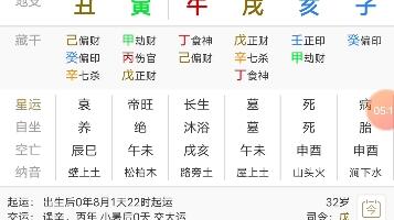 吴亦凡生辰八字解析 未来走势如何 纯粹学术讨论