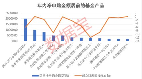 沧港铁路(02169)5月以来大涨136%，创历史新高，港股异动拔头筹