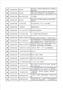 四川太行国家实验室揭牌