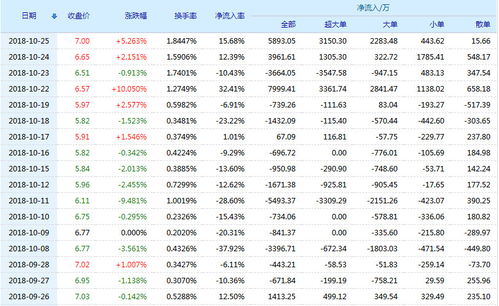 深圳广田装饰集团股份有限公司是国企吗