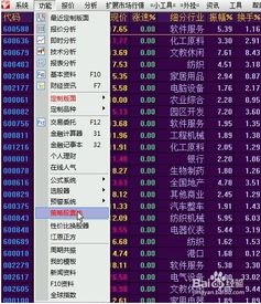 有通达信制作股票池的流程吗