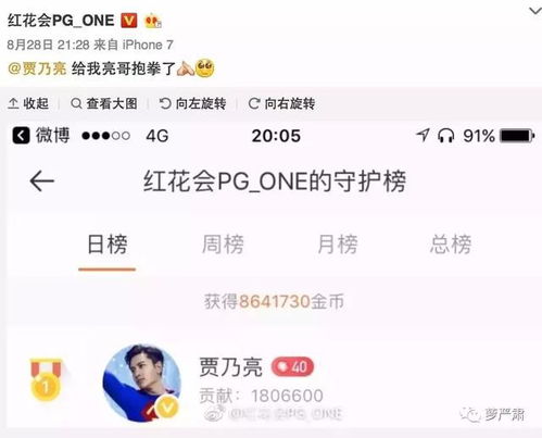 星座分析 李小璐出轨pgone,一切早有征兆