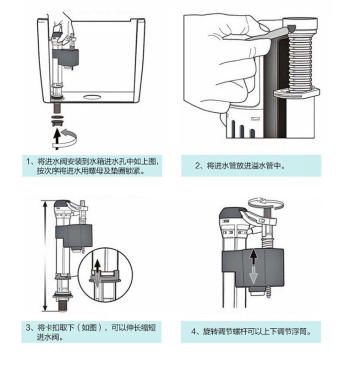 马桶排水阀怎么安装