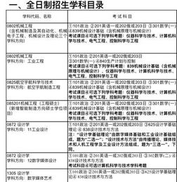 台湾大学有学硕专硕和学硕吗，台湾大学研究生申请条件及学费