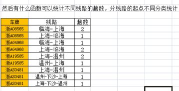 国务院关于公布 通用规范汉字表 的通知