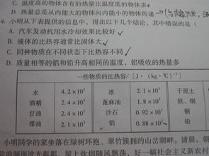 都有什么固体的比热容很大