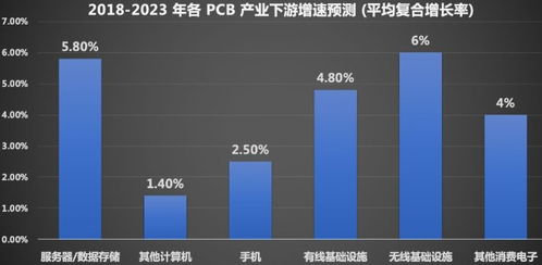 定价基准日前20个交易日股票交易均价定价