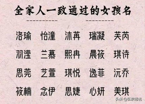 宝宝起名 生个女孩,起这些名字,像水果一样甜,像莲花一样静 