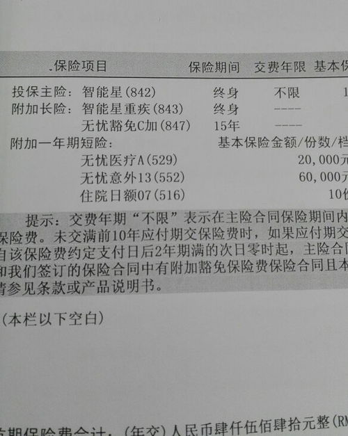 智能星万能险初始费用影响我最后的本金吗 连交15年,第16年会不会取出来的钱还没有交的多 