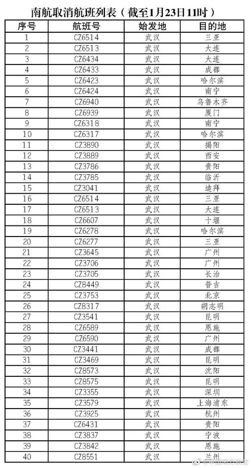 97年1月23日是什么星座,1997年1月23日，是什么星座？