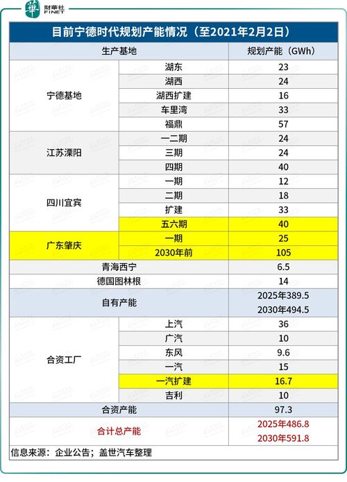 高测股份净利翻番，张顼包揽9亿定增，负债率降至55%