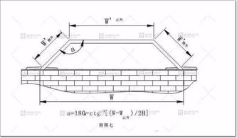 请教一下门窗异形角度如何计算