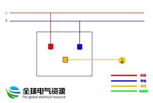 电路装修不求人,各种开关插座接线图汇总