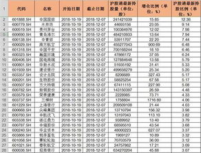 挖掘Wele广发彩票-揭示其中的不为人知的魅力及可能性