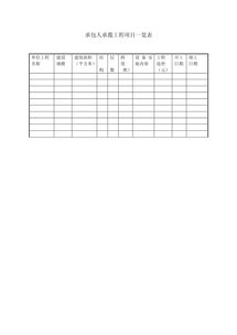 建设工程施工合同 附件一承包人承揽工程项目一览表