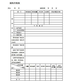 采购月报表及临时采购计划表的样板格式 