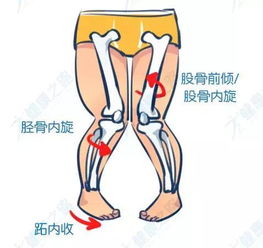 孩子走路姿势不一样 家长一定要重视