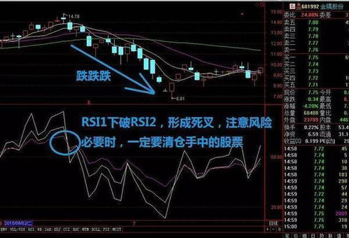 中国石油股票现在可以买进吗