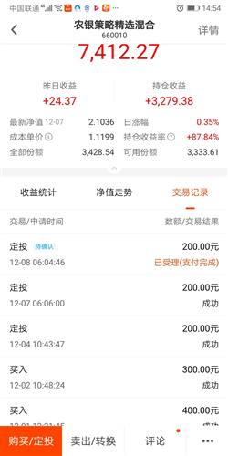 我是8月25号买的农银基金.代码：660010.到现在我都不知道是亏了还是赚了！该如何记算呢?