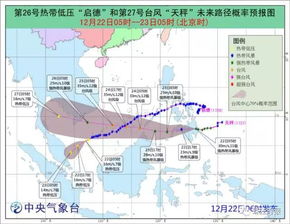 又有台风生成 2017年最后一周,均安能入冬成功吗 