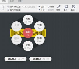 迅捷在线思维导图的简单用法谁会 