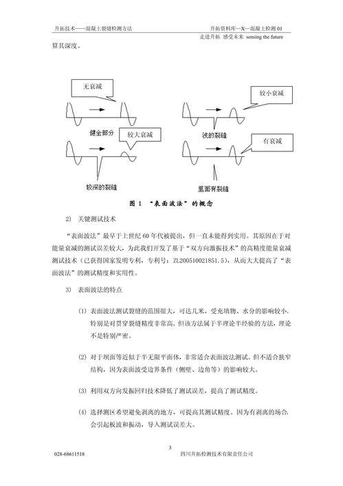 混凝土裂缝分布式光纤光栅监测能力研究.pdf